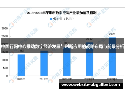 中国行网中心推动数字经济发展与创新应用的战略布局与前景分析